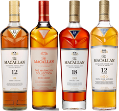 Macallan Harmony Rich Cacao Single Malt Pack